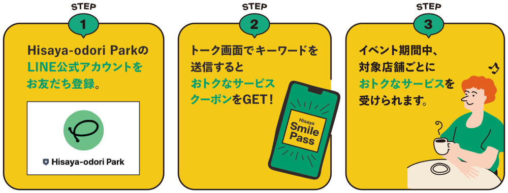 step