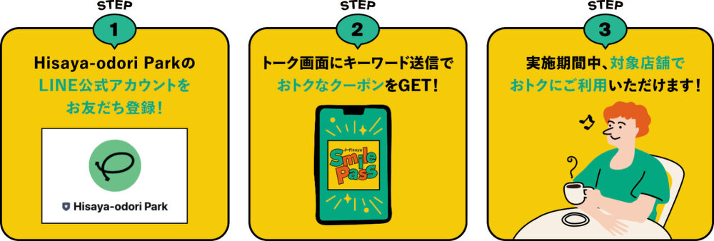 step
