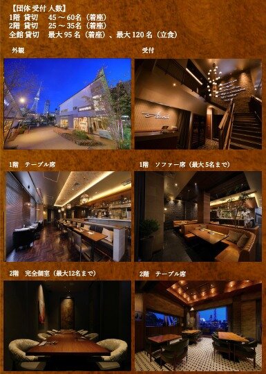 Arcoba コースメニュー3